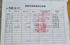 2026年6月7日港口-李俊杰（3）