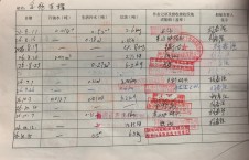 2026年10月15日重载-朱宇（2）