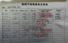 2026年1月26日重载-李俊杰