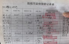 2026年8月7日重载-朱宇（3）