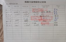 2026年2月3日重载-熊伟