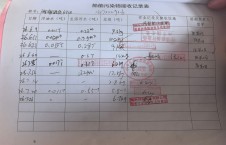 2026年7月26日重载-朱宇（15）