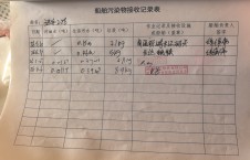 2026年6月5日重载-朱宇（19）
