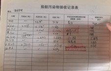 2026年8月6日空载-朱宇（48）