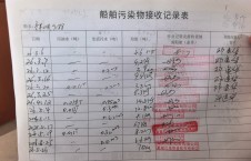 2026年5月26日港口-朱宇（2）