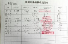 2026年8月10日港口-李俊杰（10）