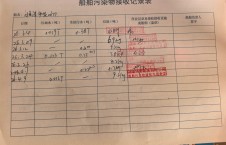 2026年4月9日空载-朱宇（9）