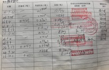 2026年10月2日重载-朱宇（20）