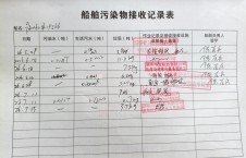 2026年7月13日港口-李俊杰（14）
