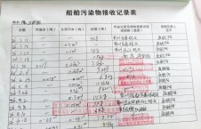 2026年5月4日重载-李俊杰（25）