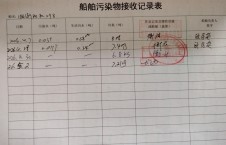 2026年5月2日重载-熊伟（19）