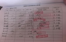 2026年5月29日空载-朱宇（8）