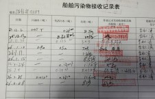 2026年2月28日港口-熊伟（14）