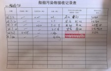 2026年7月30日港口-朱宇（12）