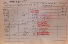 2026年7月21日空载-朱宇（34）