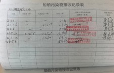  2026年5月31日港口-朱宇（2）