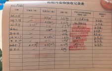 2026年5月11日港口-朱宇（14）